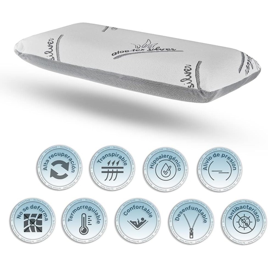 Almohada Viscoelástica con Núcleo Perforado de Carbono Activo | Deslan Internacional