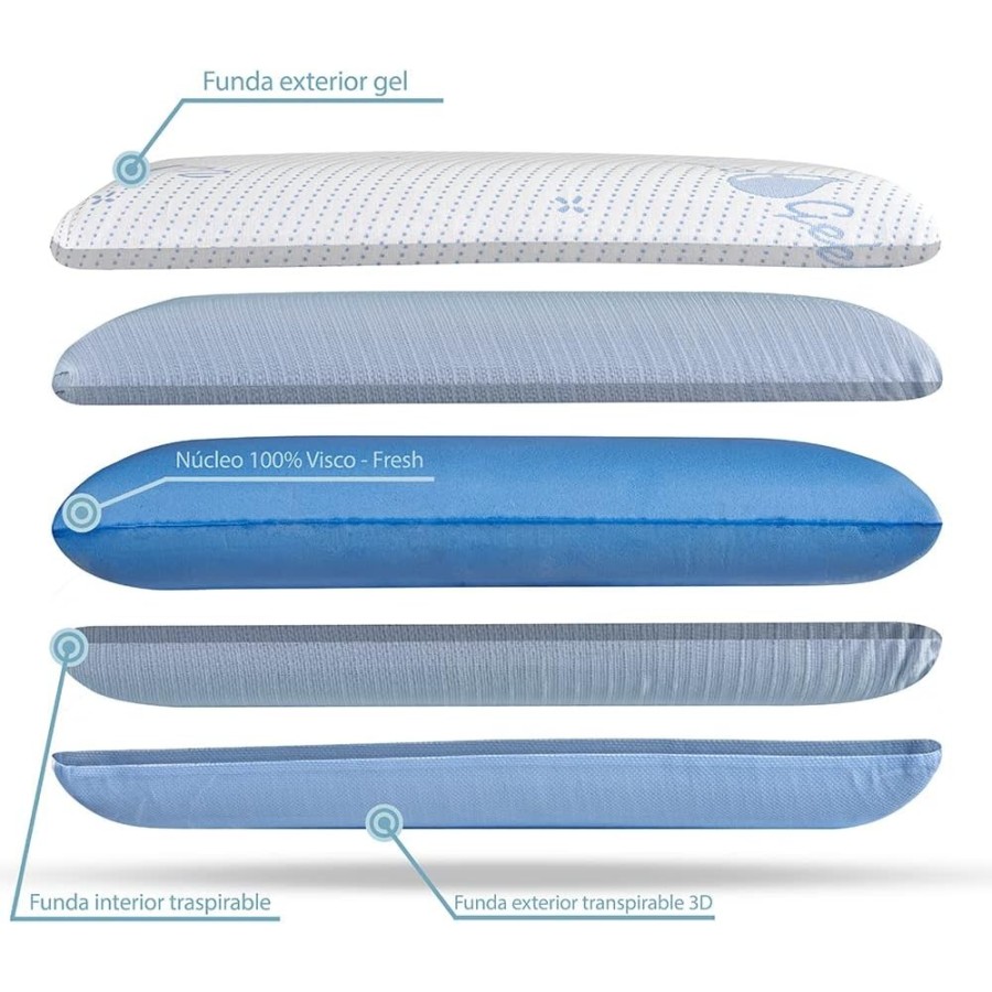 Almohada Visco Fresh con Núcleo de Gel Termorregulador | Deslan Internacional