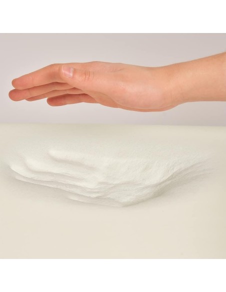 Almohada Cervical Viscoelástica Ergonómica | Deslan Internacional