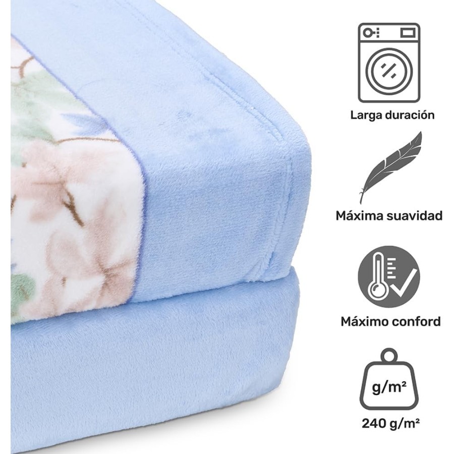 Juego de sábanas microlina NELI color azul - camas 135 a 200 cm