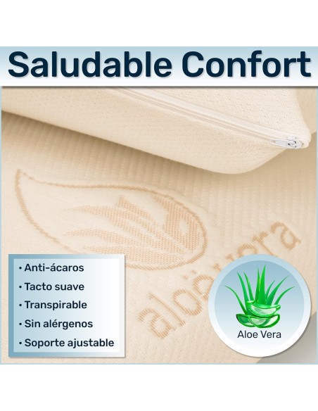 Almohada Cervical Viscoelástica Ergonómica | Deslan Internacional