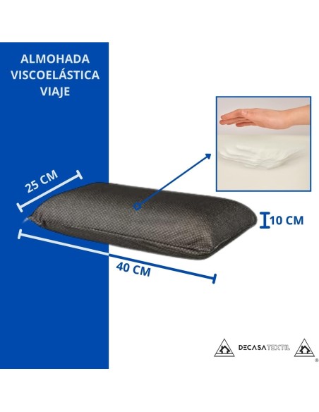 Almohada de Viaje Viscoelástica Negra
