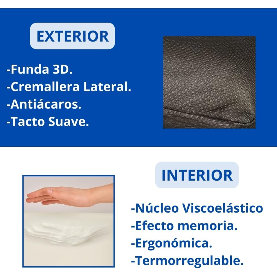 Almohada de Viaje Viscoelástica Negra