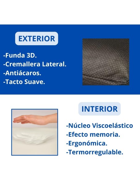 Almohada de Viaje Viscoelástica Negra