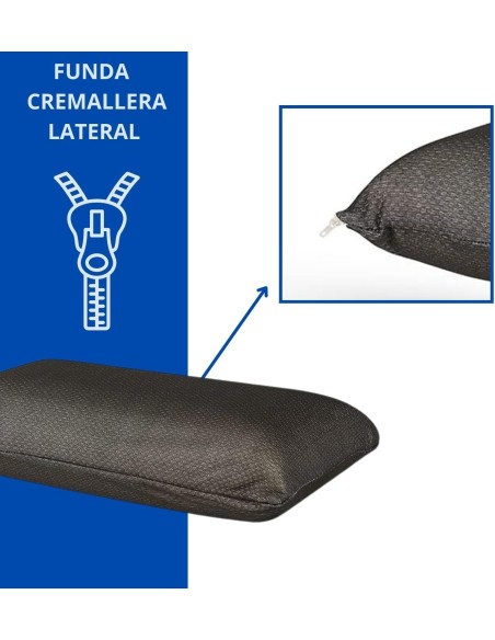 Almohada de Viaje Viscoelástica Negra