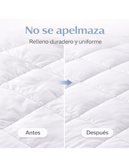 RellRelleno Nórdico 200 GSM de Microfibra | Medidas de 150 a 280 cm | Deslan Internacional