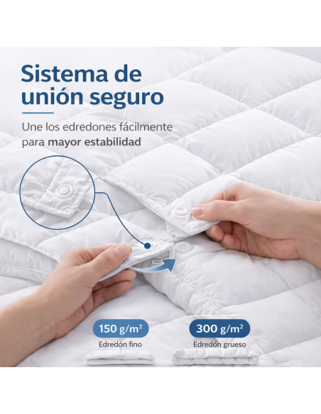 Relleno Nórdico 4 Estaciones 150+300 GSM | Medidas de 150 a 280 cm | Deslan Internacional
