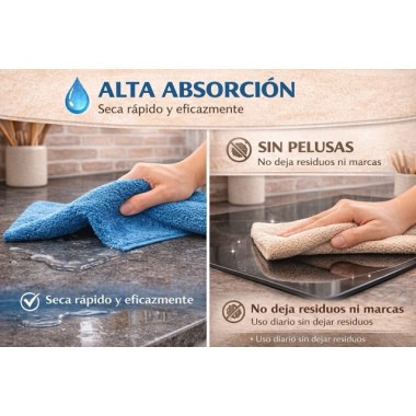 Pack 6 Paños Cocina Lisos 400 GSM 100% Algodón 50x50 cm | Multicolor | Deslan Internacional 2