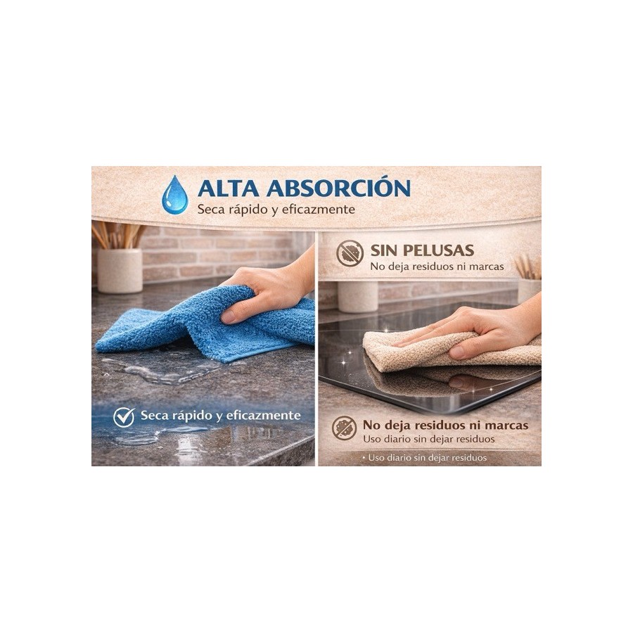 Pack 6 Paños Cocina Lisos 400 GSM 100% Algodón 50x50 cm | Multicolor | Deslan Internacional