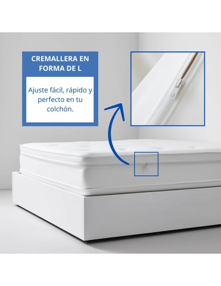 Funda de colchón de microfibra blanca | Deslan Internacional