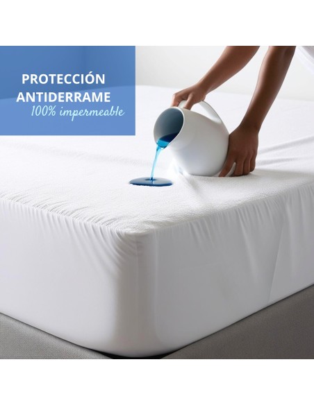 Protector de colchón de rizo impermeable de Polialgodón | Deslan Internacional