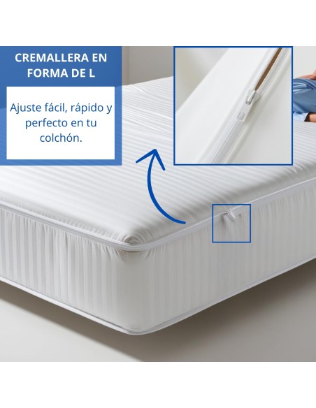 Funda de colchón blanca tejido cutí | Deslan Internacional