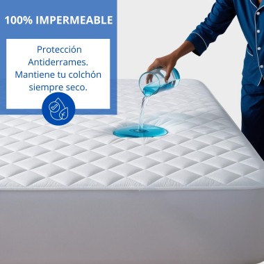 Protector de Colchón Acolchado Impermeable 2