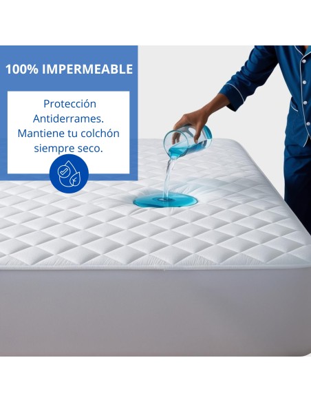 Protector de Colchón Acolchado Impermeable