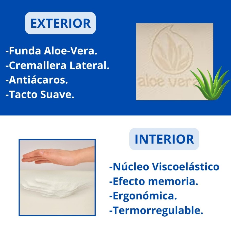 Almohada Viscoelástica Núcleo Compacto con Funda Aloe Vera | Deslan Internacional
