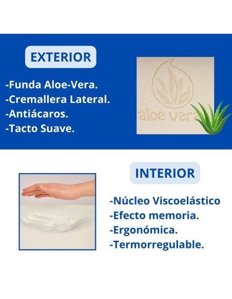 Almohada Viscoelástica Núcleo Compacto con Funda Aloe Vera | Deslan Internacional