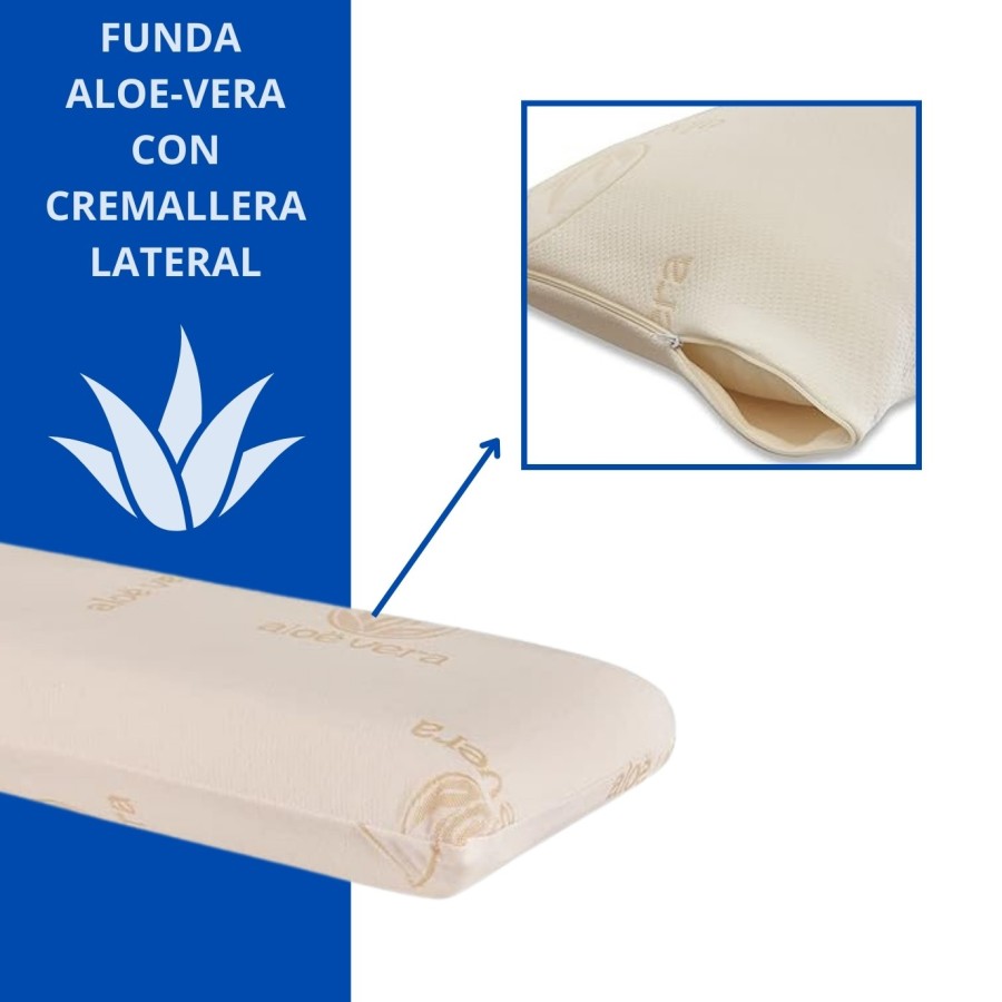 Almohada Viscoelástica Núcleo Compacto con Funda Aloe Vera | Deslan Internacional